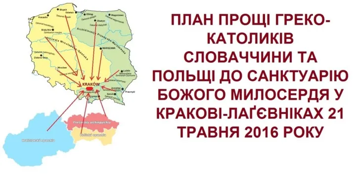 ПЛАН ПРОЩІ ГРЕКО-КАТОЛИКІВ СЛОВАЧЧИНИ ТА ПОЛЬЩІ ДО