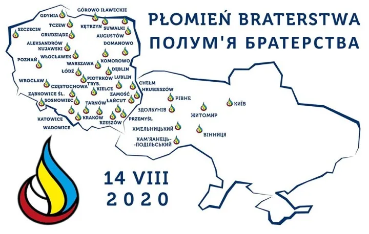 Płomień Braterstwa– Полум’я Братерства (Przemyśl)